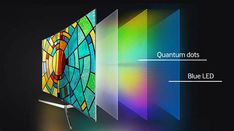 Quantum Dots: De Mini-Superhelden van de Lichttechnologie?